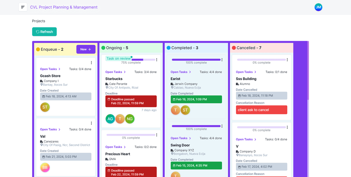 CVL Project Planning and Management System preview